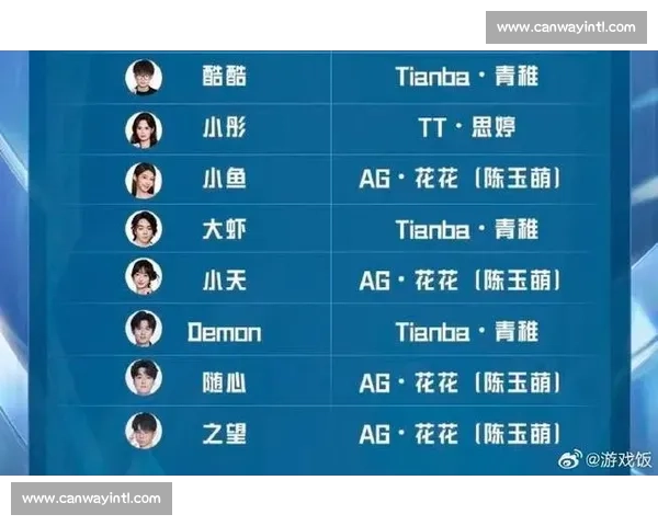 赵强vs吴悠巅峰对决全解析实力背景与胜负悬念前瞻赛场风云走势预测