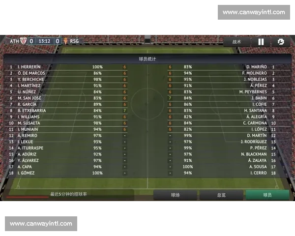 足球即时比分90vs比分直播平台覆盖全球赛事数据实时更新