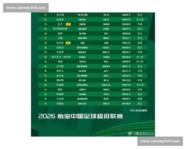 首尔对阵北京国安比赛前瞻与胜负走势精准预测分析数据解读全面